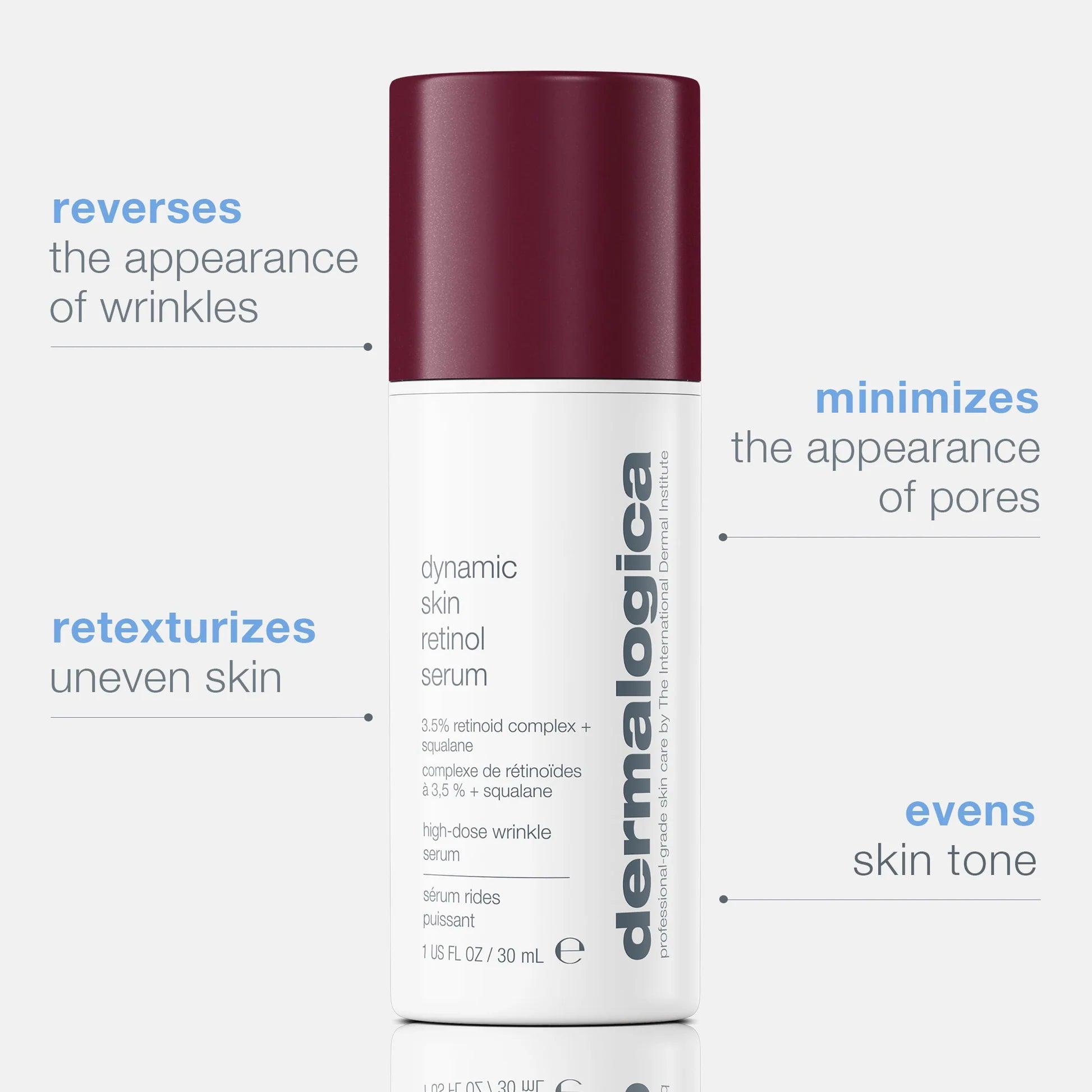 Dermalogica Dynamic Skin Retinol Serum 1oz